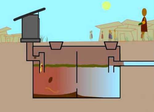 Dấu hiệu nhận biết bể phốt gia đình sắp đầy cần được hút